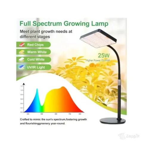 LED FRGROW B0CNT9RSHY taimelamp 25 W