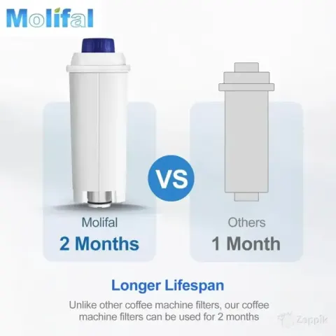 Molifal vee filtrid kohvimasinatele, 6 tk De'Longhi