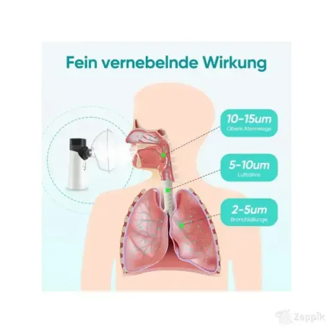 Elektriline inhalaator EVATEK MBAH001-03 Aurumasin / inhalaator / abimees haiguse ajal