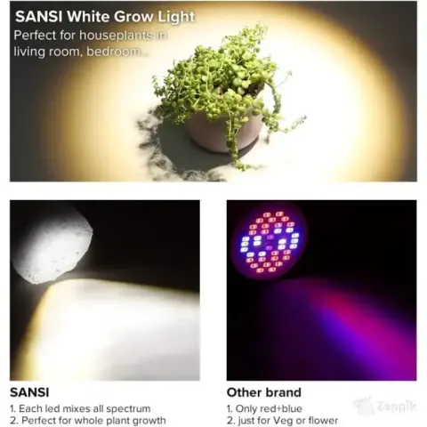 LED lamp Sansi 24 W toataimedele