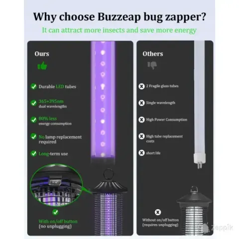 Buzzeap LED elektriline UV sääsetõrjelamp