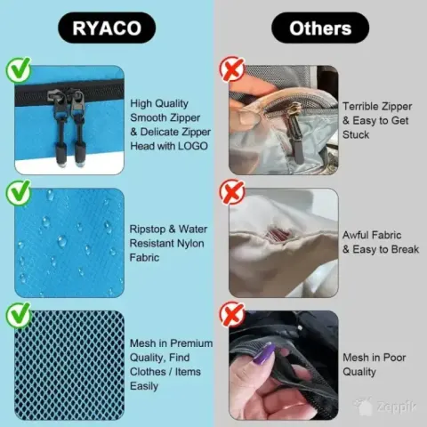 Ryaco Kohvrikorraldajate komplekt, 7 tk