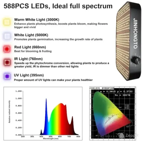 LED taimelamp 130 W JINHONGTO