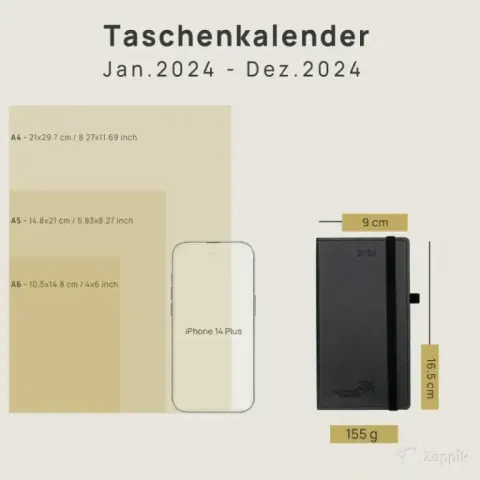 Poporun päevik, 2024 aasta päevik