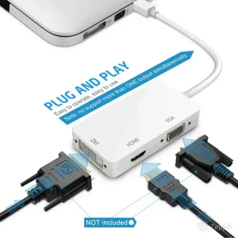 Adapter Ozvavzk Mini DisplayPort HDMI VGA DVI