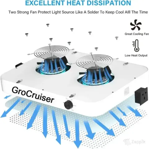 GroCruiser taimelamp 2000 W, 24 000 luumenit