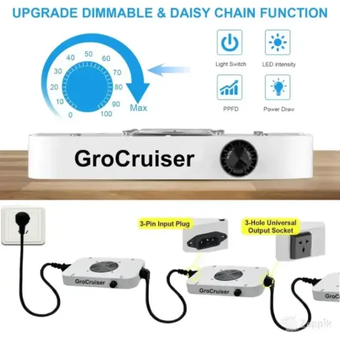 GroCruiser taimelamp 2000 W, 24 000 luumenit
