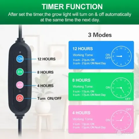 Frgrow 18W LED taimekasvu lamp