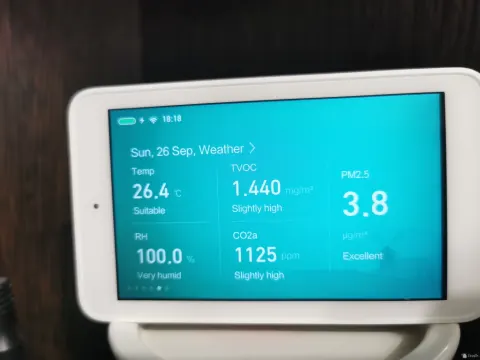 Xiaomi MiHome Air quality