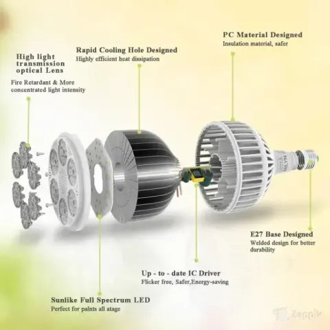 MILYN LED-taime lamp, 150 W, E27