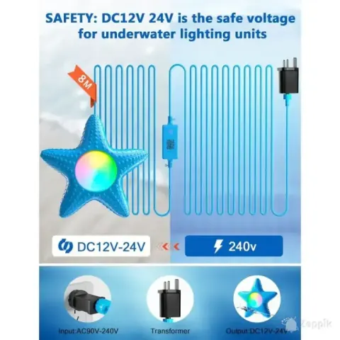 LED basseinivalgusti RGB Dansioye LF-7218, 12 V, 8 m, sinine