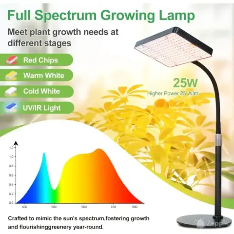 Frgrow LED-taimelamp koos taimeriga