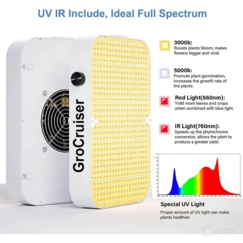 Grocruiser taimelamp B098JQWXZ2, 1000 W