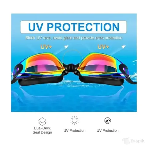 InnoGear ujumisprillid