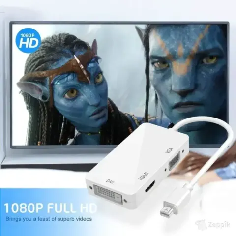 Adapter Ozvavzk Mini DisplayPort HDMI VGA DVI