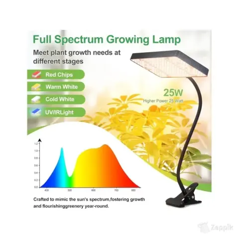 Taimelamp FRGROW B0CC4LH5G9