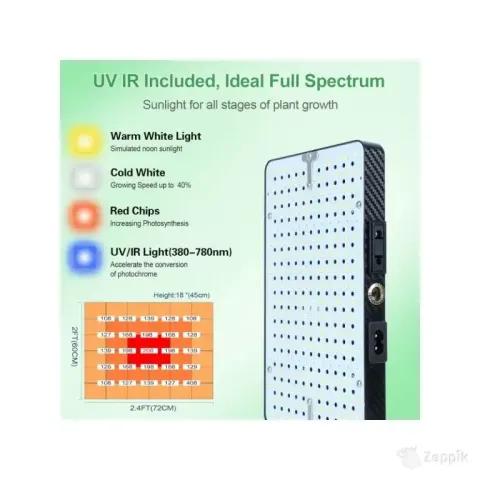 LED FRGROW B0CNT9RSHY taimelamp 25 W